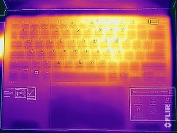 Prueba de esfuerzo de temperaturas superficiales (arriba)