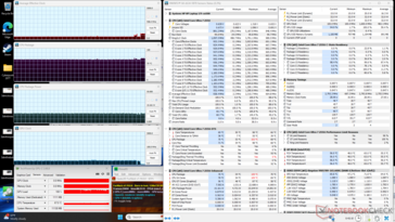 Prime95+Tensión FurMark