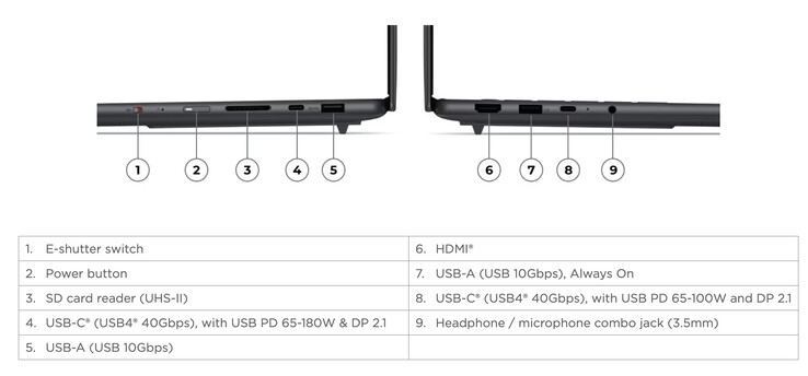 El Yoga Pro 7 15ASH11 también se podrá configurar con un panel táctil háptico.