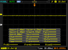 No se detectan PWM en todos los niveles de brillo (Pantalla secundaria)