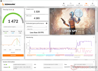 3DMark Time Spy muestra alrededor de un 2% de afectación en las puntuaciones de la batería