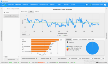 Juego en QHD Ultra (5070)