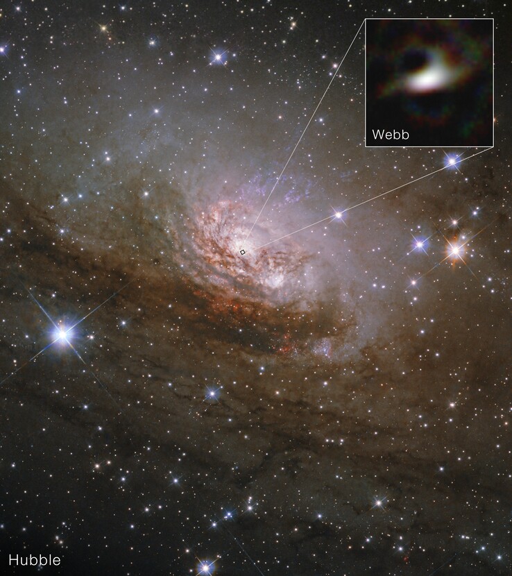 Una imagen que muestra la toma del Hubble de la galaxia Circinus y la imagen de Webb de su núcleo (Fuente de la imagen: varias - ver fuentes)