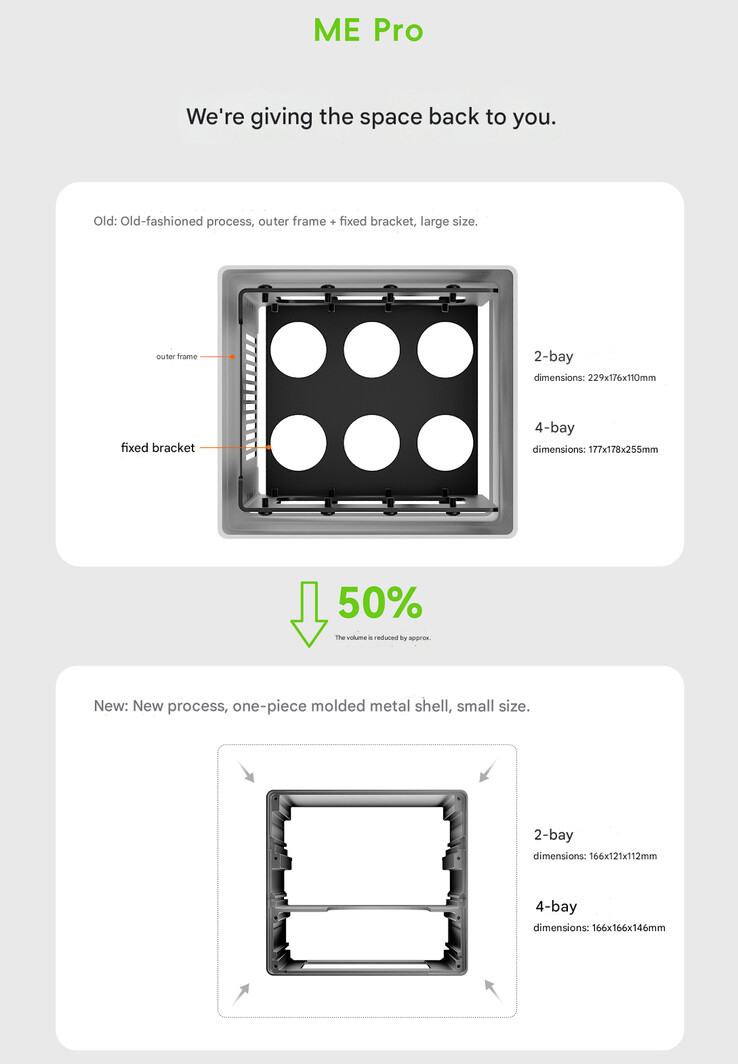 El teaser del ME Pro NAS (Fuente de la imagen: Beelink - machine translated)