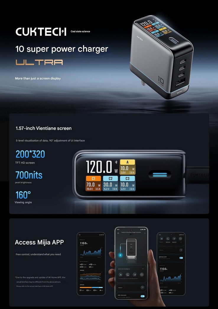 Sección de un cartel publicitario del paquete Cuktech No. 10 Super Power Charger Ultra. (Fuente de la imagen: Cuktech)
