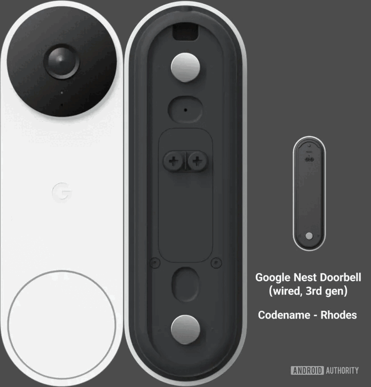 Timbre Nest de Google con nombre en clave Rhodes (Fuente de la imagen: Android Authority)