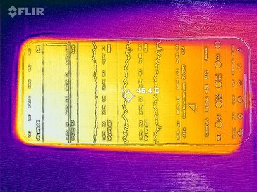 Temperaturas superficiales: Parte superior