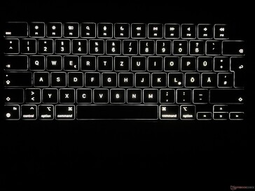 Iluminación del teclado