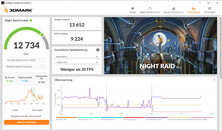 Raid nocturno (funcionamiento en red)