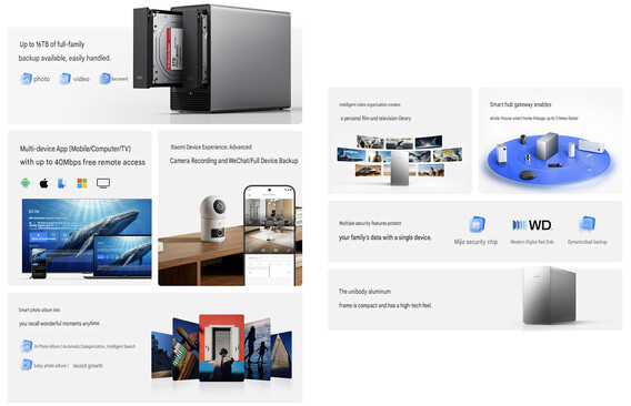 Características más destacadas del NAS de Xiaomi (traducción automática)