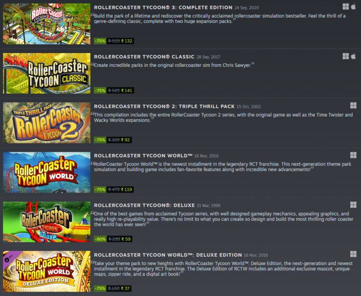 Estos son los precios rebajados de los juegos de la franquicia RollerCoaster Tycoon en la India.