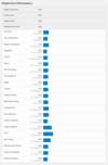 (Fuente de la imagen: Geekbench)