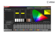 Panel MSI 4K - Valor promedio deltaE 2000 de 1 en sRGB que indica colores de alta precisión. (Fuente de la imagen: MSI)