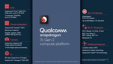 Snapdragon 7c Gen 2 - Características. (Fuente: Qualcomm)