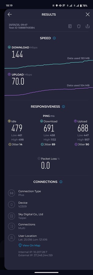 recepción 5G en medio de la multitud de Computex en Taipei.