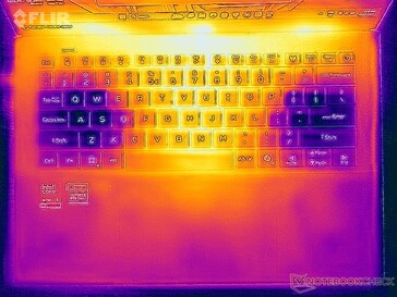 Prueba de resistencia a las temperaturas superficiales (lado superior)