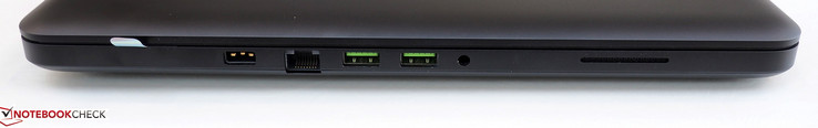 izquierda: toma de corriente, RJ-45, 2x USB 3.0, clavija 3.5 mm