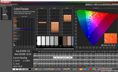 ColorChecker después de la calibración