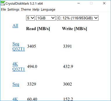 CDM 5