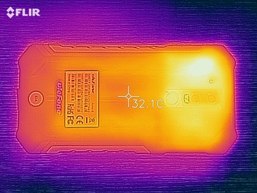 Mapa de calor de la parte inferior del dispositivo bajo carga