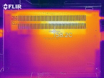 Distribución del calor bajo carga - fondo