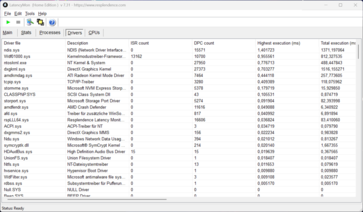 LatencyMon - Controlador