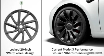 rendimiento del Model 3 2024 frente a llantas de largo alcance