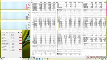 Sistema inactivo