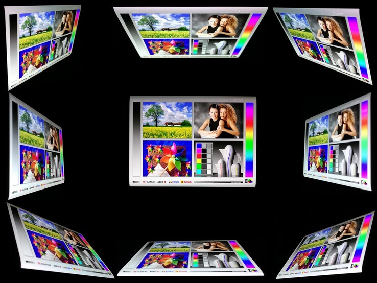 Ángulos de visión