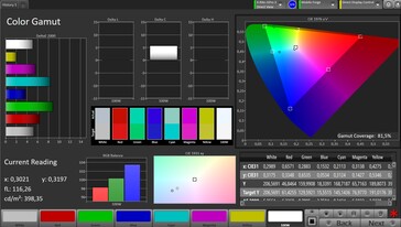 Espacio de color AdobeRGB (perfil de color natural)