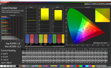 CalMAN: Precisión de color - temperatura de color cálida, espacio de color objetivo sRGB