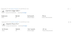 Viaje de prueba del GNSS - Resumen