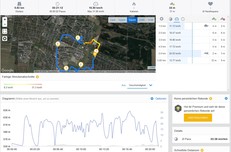GPS Garmin Edge 520 – visión de conjunto