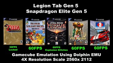 Resultados de la emulación de GameCube en la tableta Lenovo « Legion » de 5.ª generación.