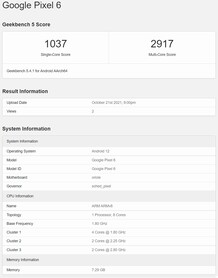 Pixel 6. (Fuente de la imagen: Geekbench)