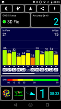 Prueba de GPS: Al aire libre