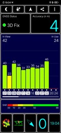 Prueba de GPS: Al aire libre