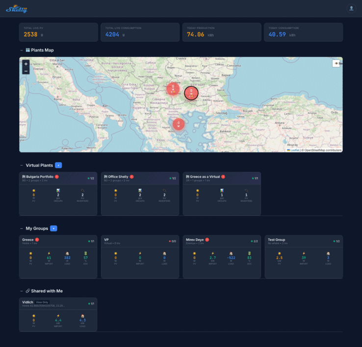 Una captura de pantalla de la plataforma solar Shelly. (Fuente de la imagen: Comunidad Shelly)
