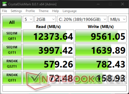 CDM 8