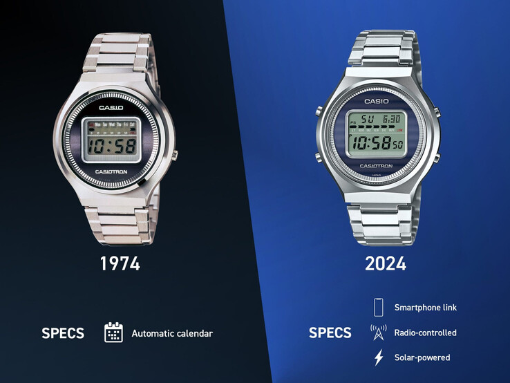 El Casiotron (1974) junto a la variante más reciente, 2024, del mismo. (Fuente de la imagen: Casio)