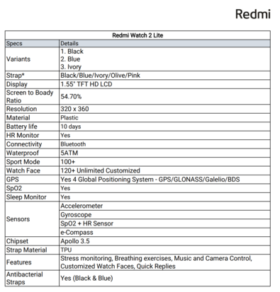 Redmi Watch 2 Lite. (Fuente de la imagen: Redmi)