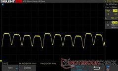 75% de luminosidad: DC Dimming 269,96 Hz