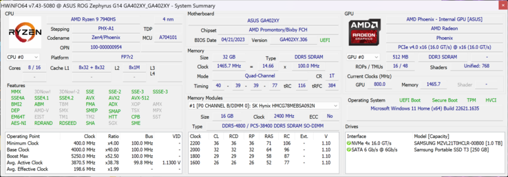 HWiNFO Asus ROG Zephyrus G14