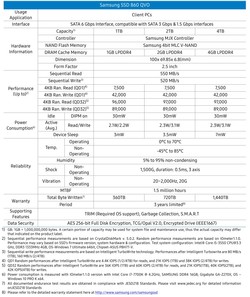 Especificaciones técnicas de la 860 QVO