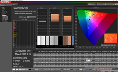 ColorChecker después de la calibración