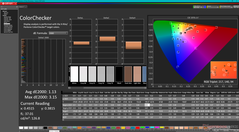 ColorChecker