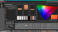 ColorChecker antes de la calibración