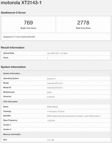 Un posible Edge 20 habría sido visto en Geekbench. (Fuente: MySmartPrice)