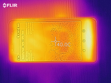 Mapa de calor