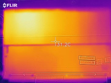 Mapa de calor durante la marcha en vacío - abajo